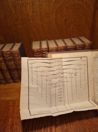 Code P&eacute;nal; Code de Proc&eacute;dure Civile; Code Napol&eacute;on; Code Civil des Fran&ccedil;ais
